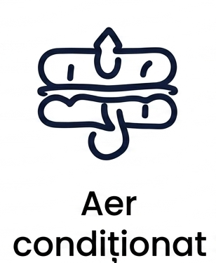 AC